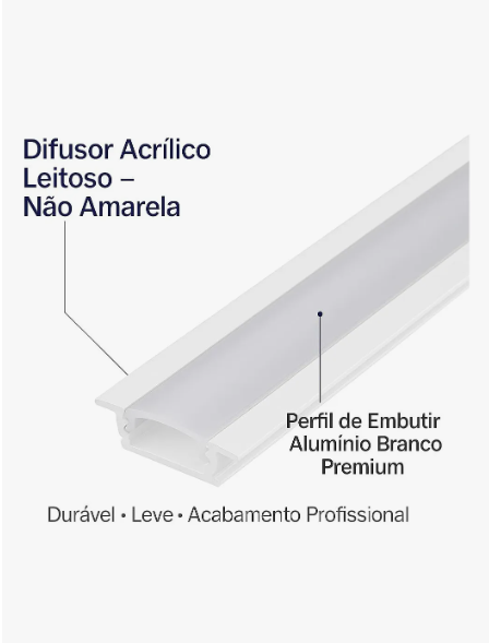 KIT COM 10 UNIDADES - Perfil para LED de embutir Branco 2 metros